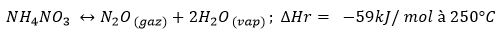 Nitrate Ammonium Equation Temperature Elevee